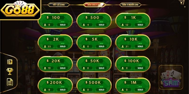 Sâm GO88 – Khám Phá Sức Hút Của Game Bài Chiến Thuật 3 Hướng dẫn nhận biết các tổ hợp thường gặp trong ván đấu