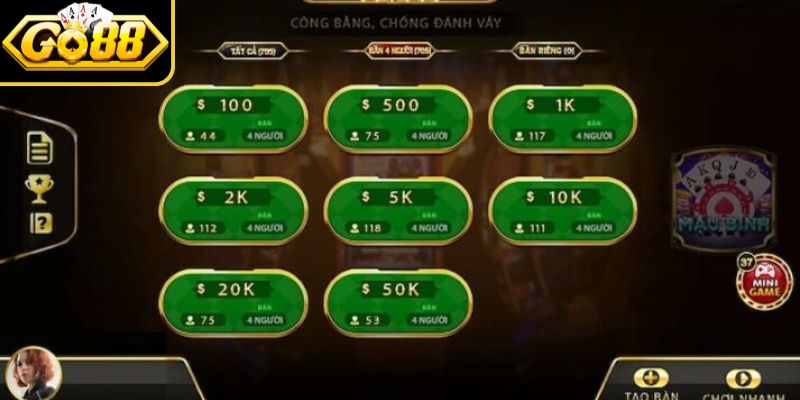 Sơ bộ thông tin về game bài đình đám