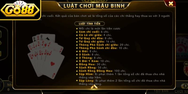 Những quy tắc trong khi đánh mậu binh đổi thưởng Go88