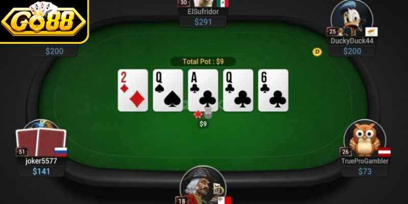 Kinh Nghiệm Chơi Poker Go88 - Bí Quyết Chinh Phục Bàn Cược 3 Nội dung lưu ý khi ứng dụng các chiến thuật