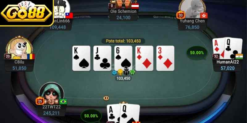 Chiến thuật đánh Poker nhận ngay thưởng lớn